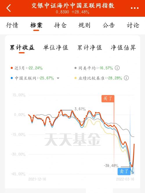 天津私募基金公司排名