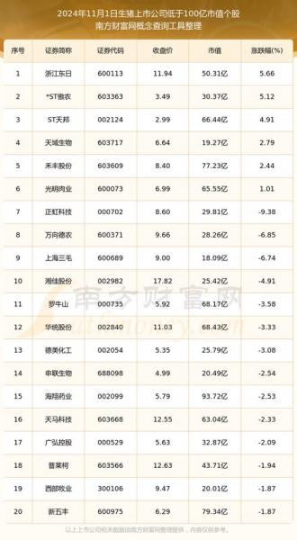 得利斯被哪里控股-得利斯公司现状-第4张图片 得利斯被哪里控股-得利斯公司现状-第4张图片