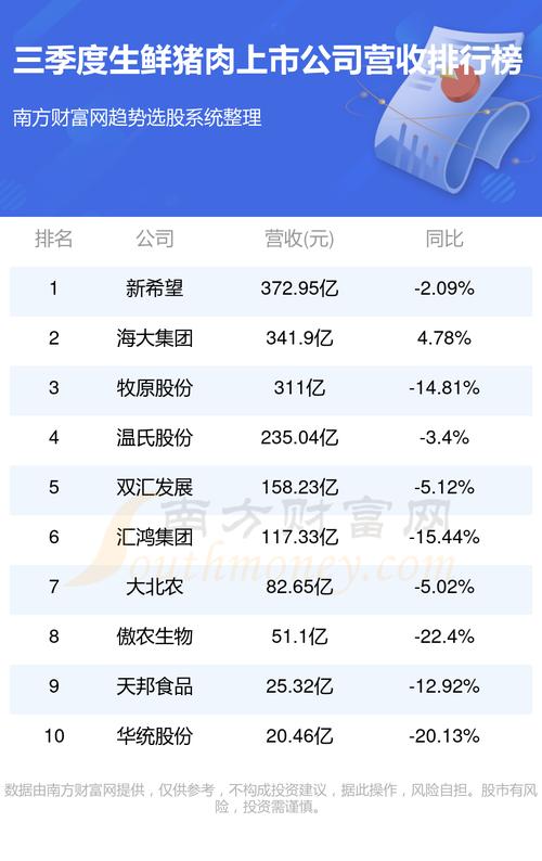 得利斯被哪里控股-得利斯公司现状-第5张图片 得利斯被哪里控股-得利斯公司现状-第5张图片