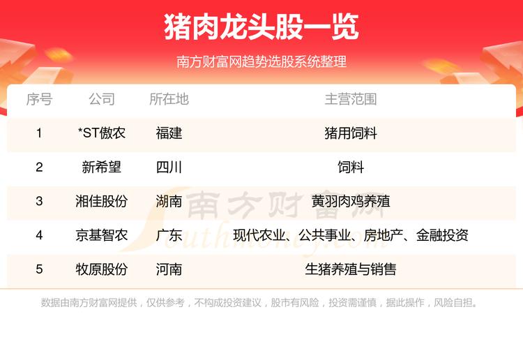 得利斯被哪里控股-得利斯公司现状-第9张图片 得利斯被哪里控股-得利斯公司现状-第9张图片