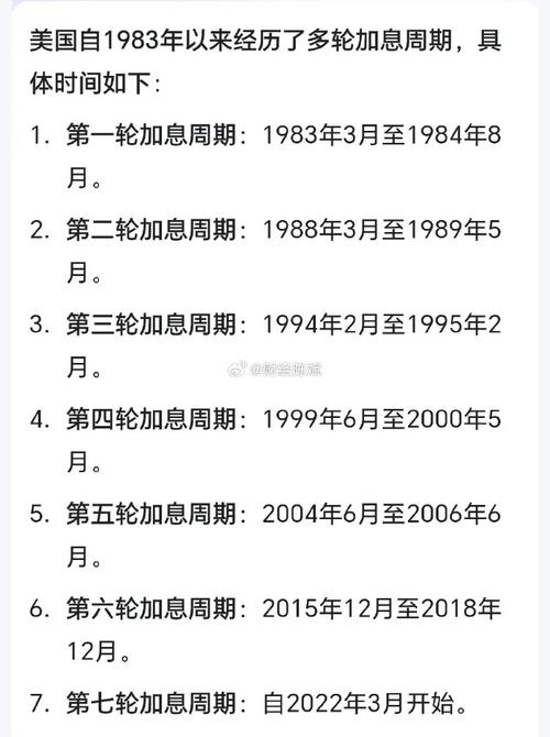 美联储降息历史时间表/美联储降息历史时间表2020-第2张图片 美联储降息历史时间表/美联储降息历史时间表2020-第2张图片