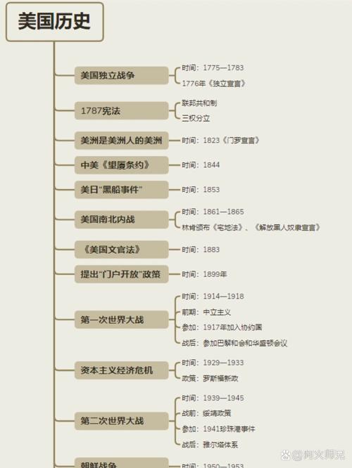 美联储降息历史时间表/美联储降息历史时间表2020-第4张图片 美联储降息历史时间表/美联储降息历史时间表2020-第4张图片