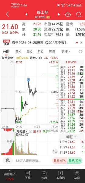 天房发展还有前景吗-天房发展新消息-第4张图片 天房发展还有前景吗-天房发展新消息-第4张图片