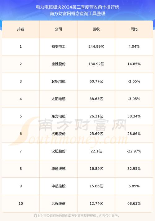 天房发展还有前景吗-天房发展新消息-第5张图片 天房发展还有前景吗-天房发展新消息-第5张图片