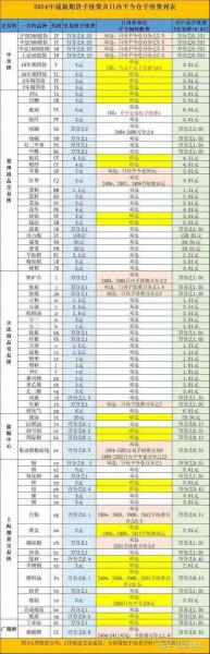期货费用跟随/期货跟随趋势-第7张图片 期货费用跟随/期货跟随趋势-第7张图片