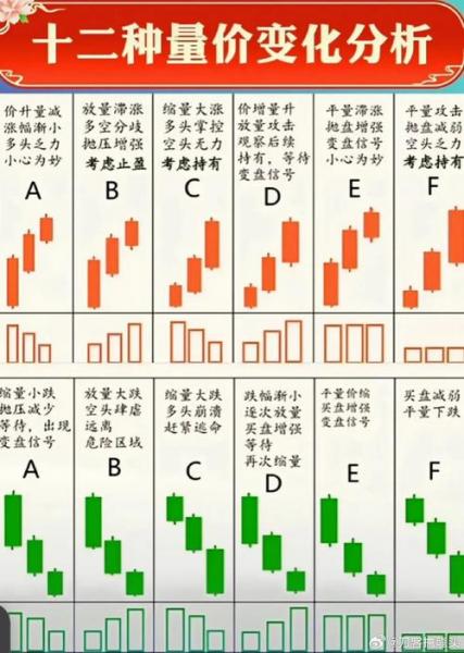 期货费用跟随/期货跟随趋势-第8张图片 期货费用跟随/期货跟随趋势-第8张图片
