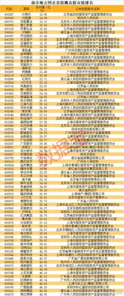 赵老哥的席位有哪些,赵老哥席位号-第7张图片 赵老哥的席位有哪些,赵老哥席位号-第7张图片