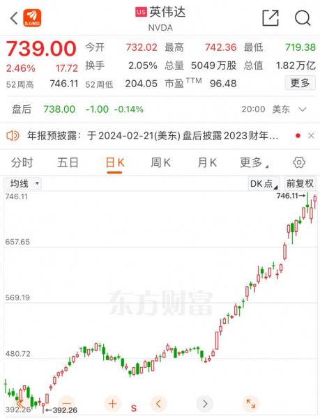台湾股票走势,台湾股票走势图-第2张图片 台湾股票走势,台湾股票走势图-第2张图片