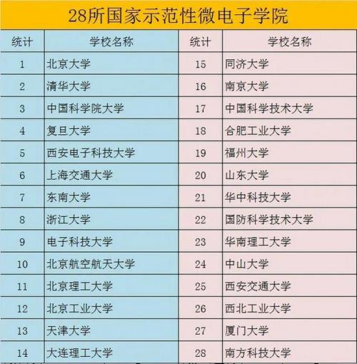 士兰微公司是国企吗/士兰微有限公司