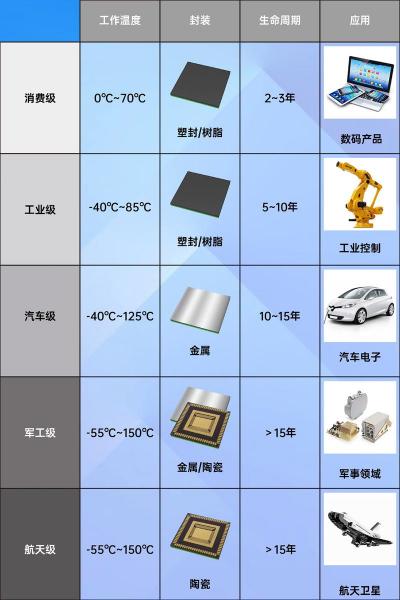 士兰微公司是国企吗/士兰微有限公司-第5张图片 士兰微公司是国企吗/士兰微有限公司-第5张图片