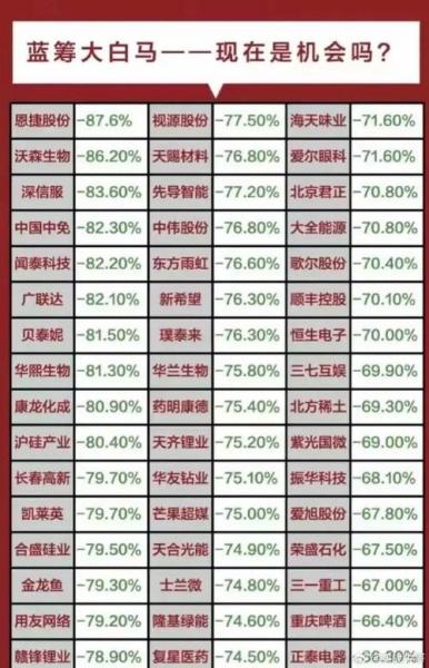 中国平安股票费用历史行情查询-中国平安股票历史行情走势-第2张图片 中国平安股票费用历史行情查询-中国平安股票历史行情走势-第2张图片