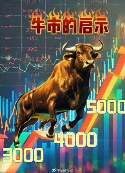 中国平安股票费用历史行情查询-中国平安股票历史行情走势-第5张图片 中国平安股票费用历史行情查询-中国平安股票历史行情走势-第5张图片