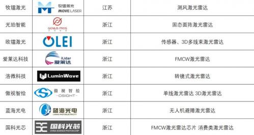 300552股票多少钱-300552股票分析-第2张图片