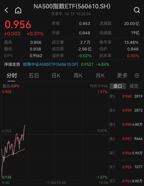300552股票多少钱-300552股票分析-第7张图片