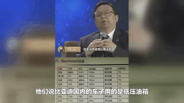 比亚迪最新消息影响股市/比亚迪最新股市行情-第3张图片 比亚迪最新消息影响股市/比亚迪最新股市行情-第3张图片