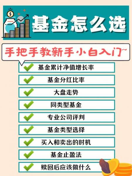 在哪购买基金-第4张图片 在哪购买基金-第4张图片