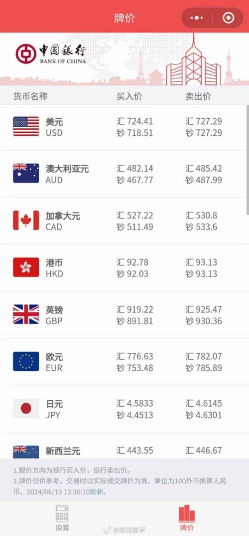 英镑与港币汇率是-第7张图片 英镑与港币汇率是-第7张图片