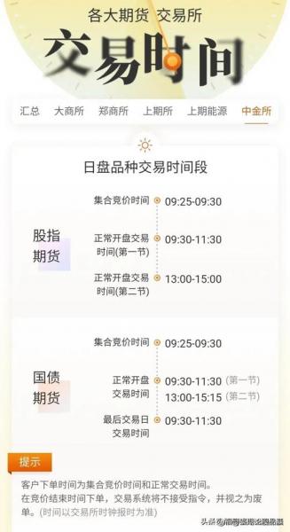 开盘到收盘多长时间
