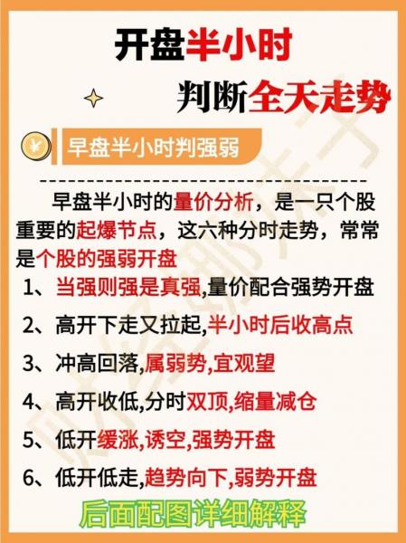 开盘到收盘多长时间-第8张图片 开盘到收盘多长时间-第8张图片