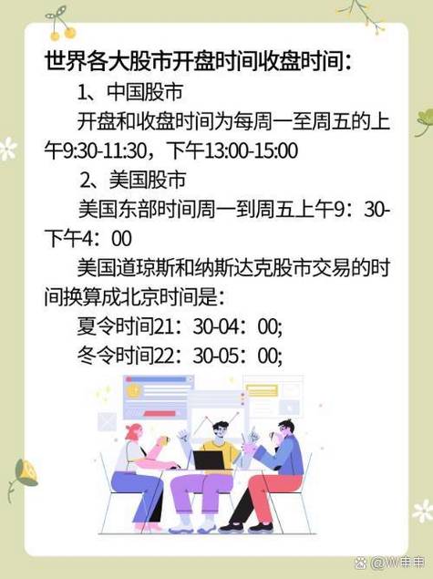 开盘到收盘多长时间-第9张图片 开盘到收盘多长时间-第9张图片