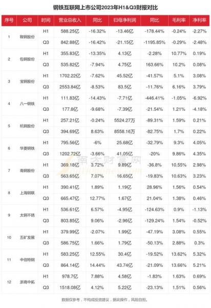 首钢市值多少亿-第2张图片 首钢市值多少亿-第2张图片