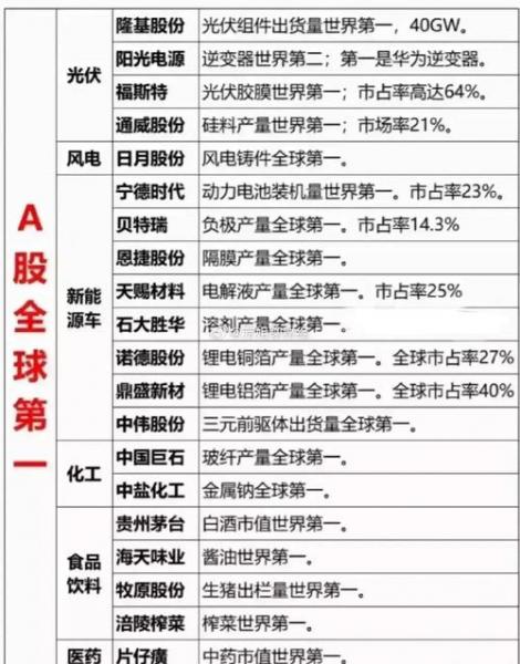 首钢市值多少亿-第4张图片 首钢市值多少亿-第4张图片