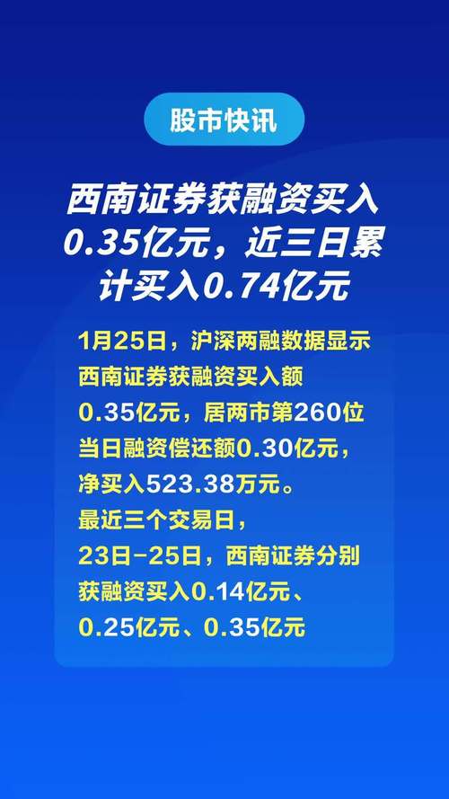 明天西南证券的走势预测-明天西南证券的走势预测图