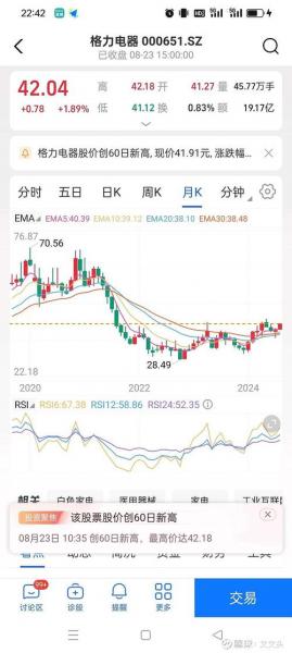 明天西南证券的走势预测-明天西南证券的走势预测图-第4张图片 明天西南证券的走势预测-明天西南证券的走势预测图-第4张图片