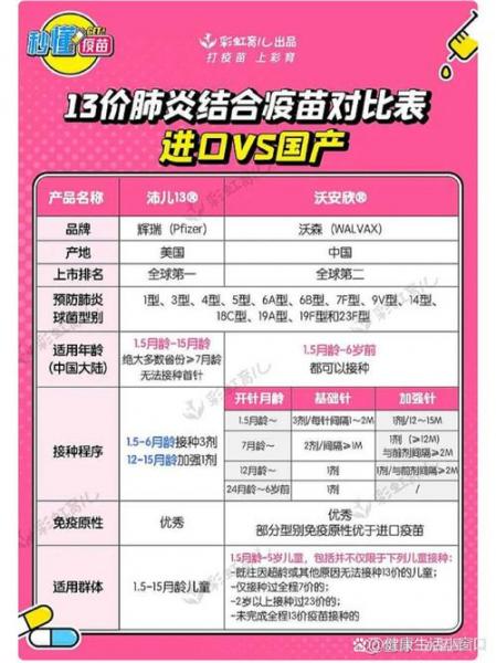 康希诺生物疫苗有加强针吗,康希诺生物疫苗需要打加强针吗-第4张图片 康希诺生物疫苗有加强针吗,康希诺生物疫苗需要打加强针吗-第4张图片