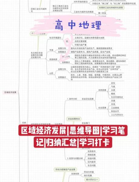 中央反复强调用什么扩大内需-第3张图片 中央反复强调用什么扩大内需-第3张图片