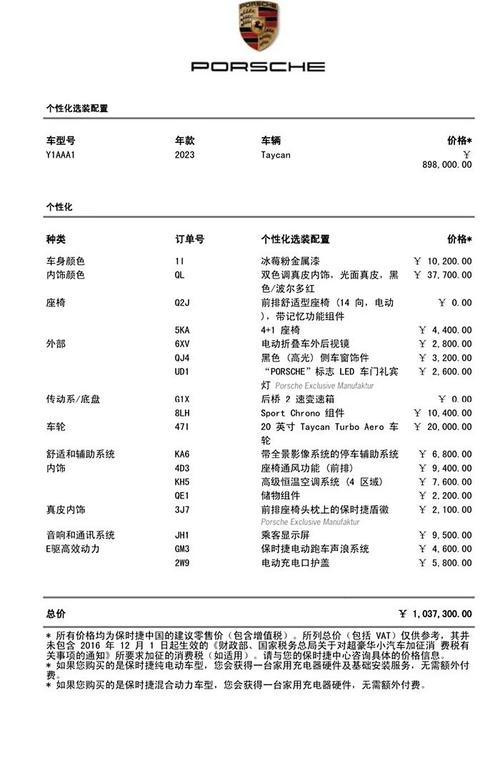 保时捷低配多少钱一台-第5张图片 保时捷低配多少钱一台-第5张图片