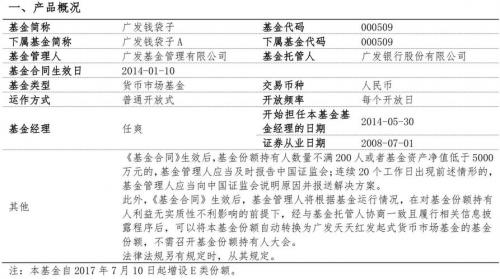 广发货币a和b区别/广发货币a和b区别大吗-第1张图片 广发货币a和b区别/广发货币a和b区别大吗-第1张图片
