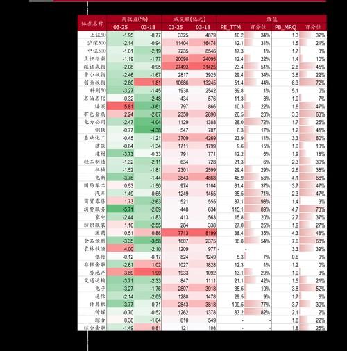 广发货币a和b区别/广发货币a和b区别大吗-第5张图片 广发货币a和b区别/广发货币a和b区别大吗-第5张图片