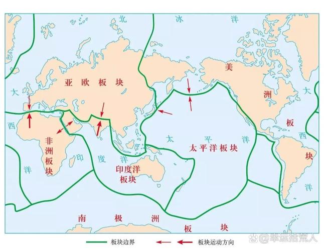 板块的意思是什么/板块的解释-第2张图片 板块的意思是什么/板块的解释-第2张图片