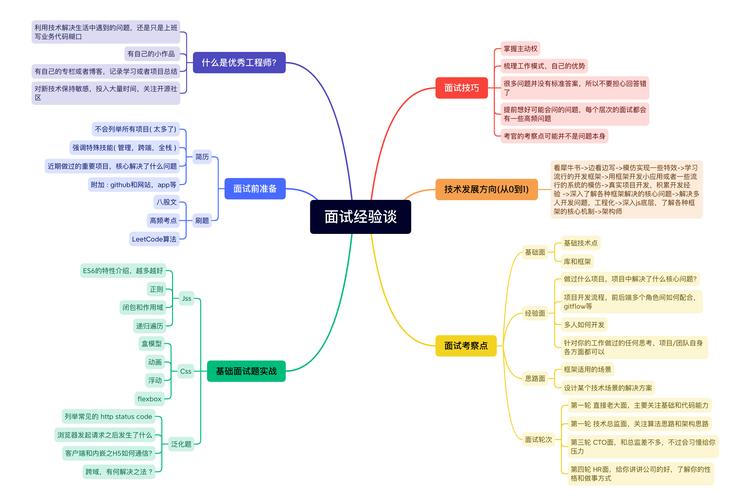 板块的意思是什么/板块的解释-第9张图片 板块的意思是什么/板块的解释-第9张图片