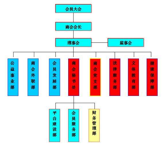 达实智能董事长刘磅有多少钱/深圳达实刘磅