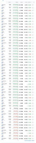 春兴精工会st吗-春兴精工会重组吗