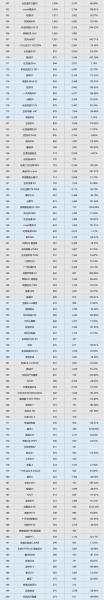 金风科技旗下子公司有哪些-第8张图片 金风科技旗下子公司有哪些-第8张图片