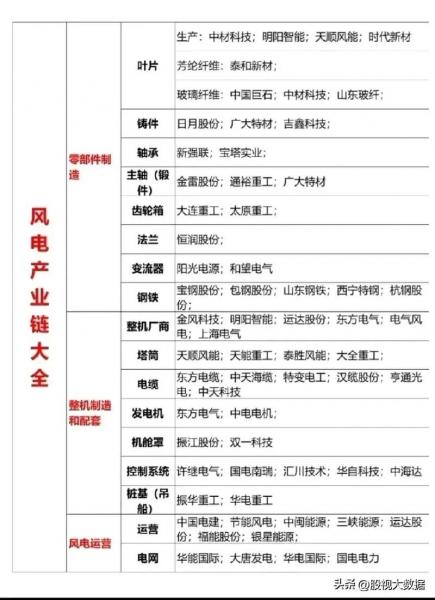 金风科技旗下子公司有哪些-第9张图片 金风科技旗下子公司有哪些-第9张图片