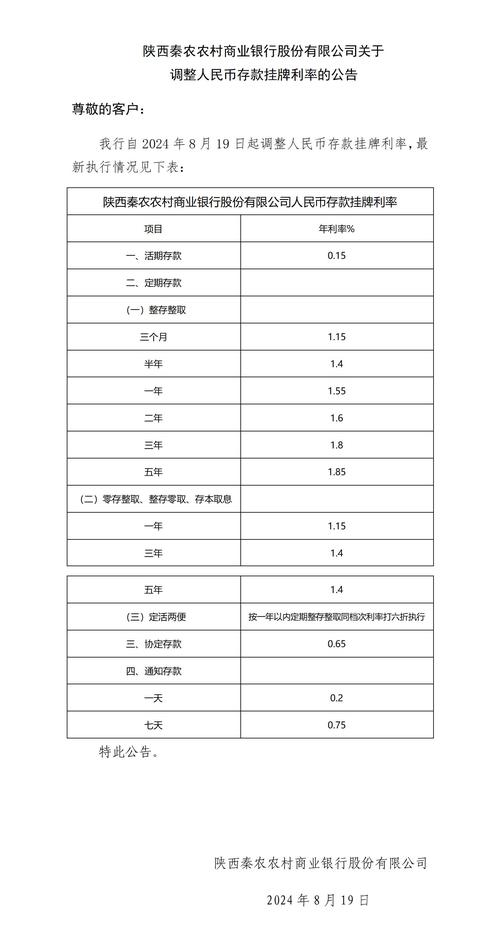 libor利率为什么是负数-为什么实际利率为负-第3张图片 libor利率为什么是负数-为什么实际利率为负-第3张图片