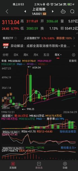 深a是什么股票/深a属于a股吗-第1张图片 深a是什么股票/深a属于a股吗-第1张图片