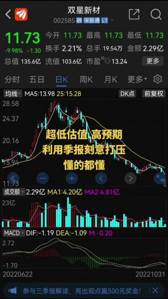 深a是什么股票/深a属于a股吗-第2张图片 深a是什么股票/深a属于a股吗-第2张图片