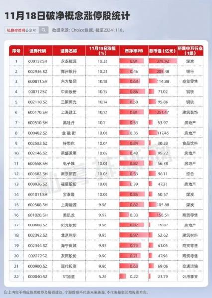 基金分红多的是哪个基金-第4张图片 基金分红多的是哪个基金-第4张图片