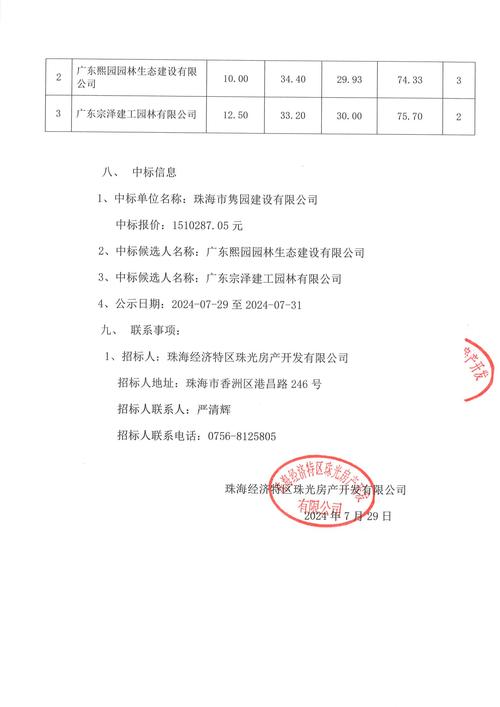 广东珠光集团排名/广东珠光集团有限公司怎么样-第5张图片