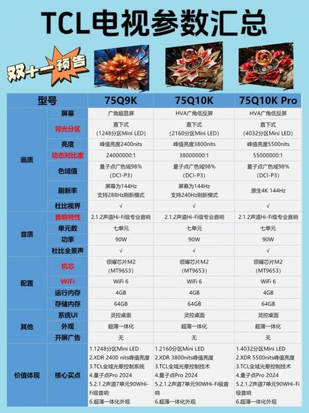 tcl全称是什么意思-第1张图片 tcl全称是什么意思-第1张图片
