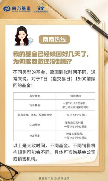 富国天惠历史走势,富国天惠历史净值查询-第8张图片 富国天惠历史走势,富国天惠历史净值查询-第8张图片