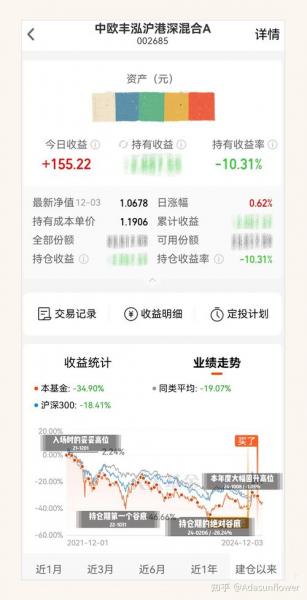 富国天惠历史走势,富国天惠历史净值查询-第10张图片 富国天惠历史走势,富国天惠历史净值查询-第10张图片