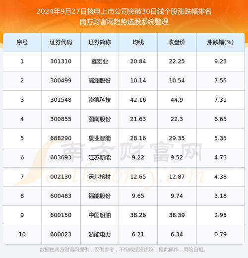 中国卫星股吧还能进入吗/中国卫星股吧评论-第5张图片 中国卫星股吧还能进入吗/中国卫星股吧评论-第5张图片