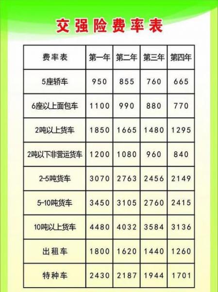 认购费扣了还扣申购费吗