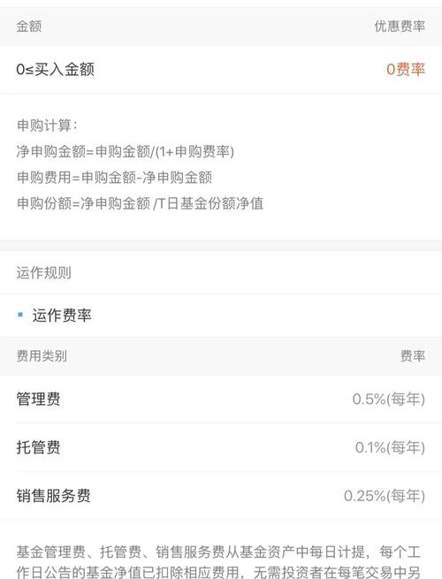 认购费扣了还扣申购费吗-第3张图片 认购费扣了还扣申购费吗-第3张图片